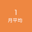 1:月平均