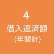 4:借入返済額(年間計)